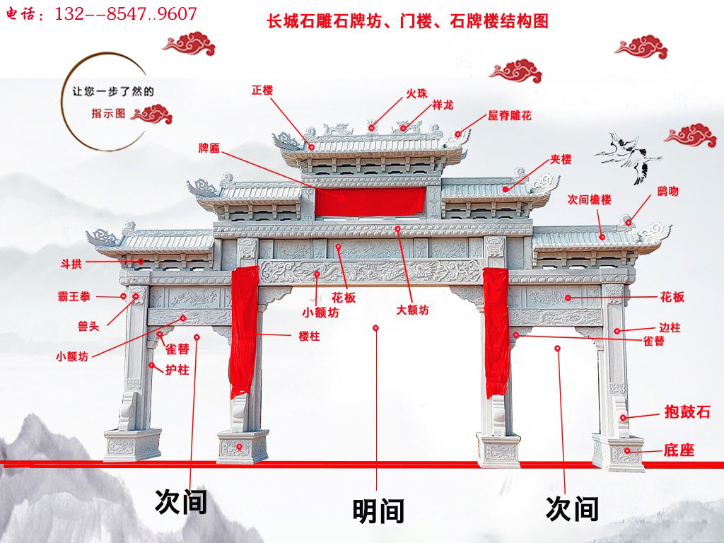 農村牌樓新設計圖片