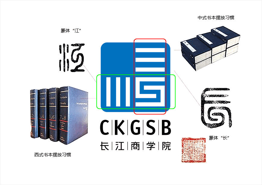 長江商學院logo的設計理念，走進大咖陳幼堅的思想-2