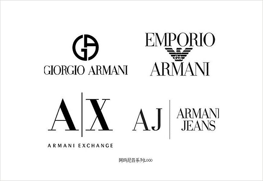 認識阿瑪尼的標志，聰明消費不再上當-2